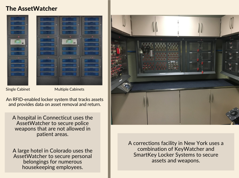 Copy of AssetWatcher (6)