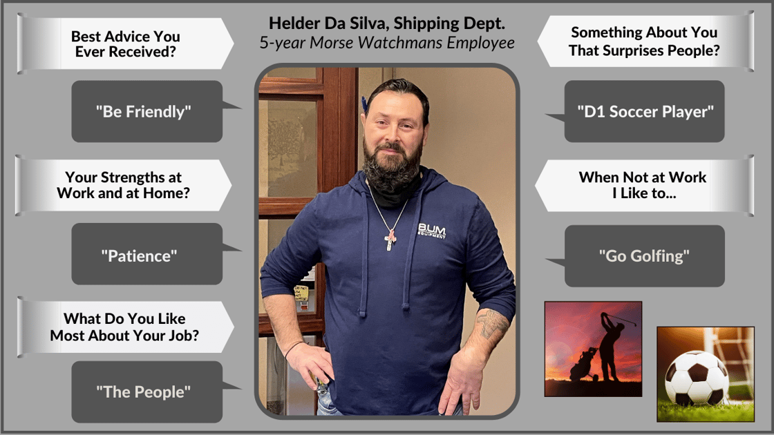 Copy of Helder Da Silva