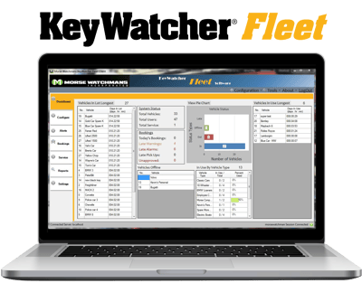 KWF_Dashboard-Vehicale-inlot.png