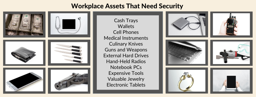Workplace assets that need security