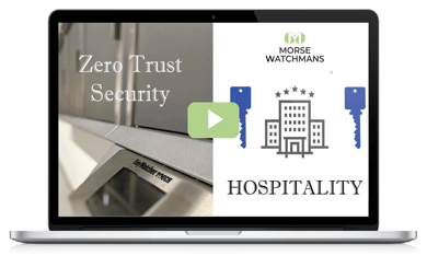 Zero-Trust-Security