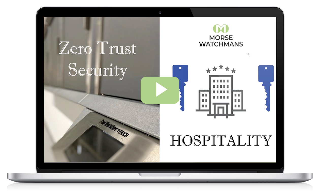 Zero-Trust-Security
