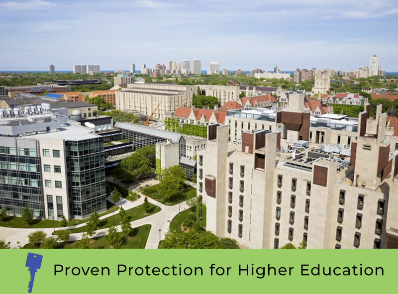 Proven-Eduction-Higher